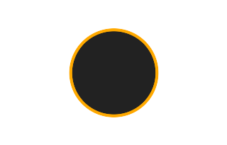 Ringförmige Sonnenfinsternis vom 11.09.1113