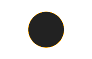 Annular solar eclipse of 04/29/1120 Annular solar eclipse of 04/29/1120