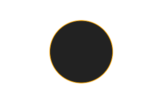 Ringförmige Sonnenfinsternis vom 24.10.1120