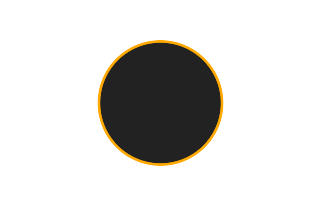 Annular solar eclipse of 02/17/1124