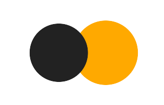 Partial solar eclipse of 01/06/1125