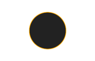 Annular solar eclipse of 06/11/1127 Annular solar eclipse of 06/11/1127