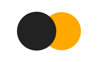 Partial solar eclipse of 11/24/1128 Partial solar eclipse of 11/24/1128