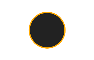 Ringförmige Sonnenfinsternis vom 04.10.1130