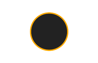 Ringförmige Sonnenfinsternis vom 23.09.1131