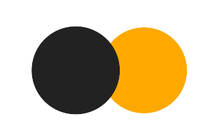 Partial solar eclipse of 03/19/1132 Partial solar eclipse of 03/19/1132