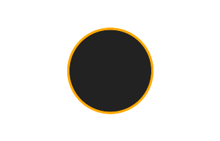 Ringförmige Sonnenfinsternis vom 01.06.1136 Ringförmige Sonnenfinsternis vom 01.06.1136