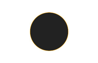 Ringförmige Sonnenfinsternis vom 10.05.1138