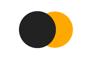 Partial solar eclipse of 04/30/1139 Partial solar eclipse of 04/30/1139