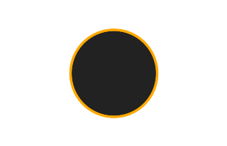 Ringförmige Sonnenfinsternis vom 13.09.1140