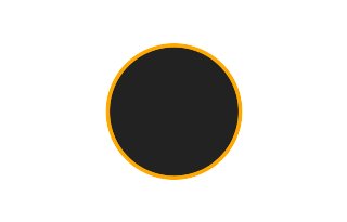Ringförmige Sonnenfinsternis vom 13.09.1140 Ringförmige Sonnenfinsternis vom 13.09.1140