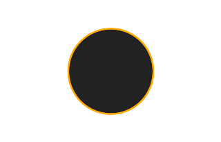 Ringförmige Sonnenfinsternis vom 27.02.1142 Ringförmige Sonnenfinsternis vom 27.02.1142