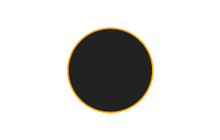 Ringförmige Sonnenfinsternis vom 22.06.1145