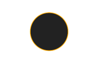 Annular solar eclipse of 06/22/1145 Annular solar eclipse of 06/22/1145