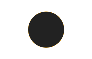 Annular solar eclipse of 05/01/1147 Annular solar eclipse of 05/01/1147