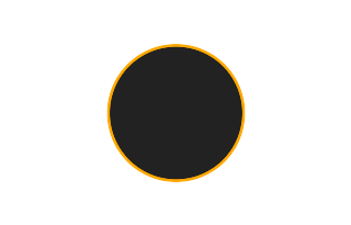 Ringförmige Sonnenfinsternis vom 26.10.1147