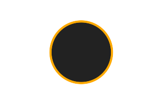 Ringförmige Sonnenfinsternis vom 03.10.1149