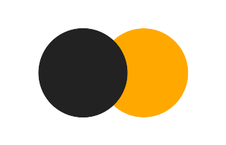 Partial solar eclipse of 08/24/1150 Partial solar eclipse of 08/24/1150
