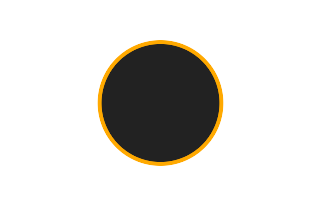 Ringförmige Sonnenfinsternis vom 26.01.1153