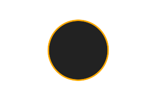Annular solar eclipse of 06/01/1155 Annular solar eclipse of 06/01/1155