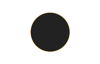 Ringförmige Sonnenfinsternis vom 21.05.1156