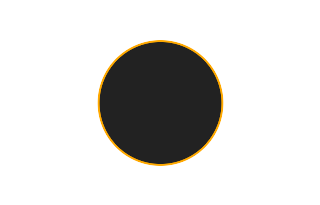 Ringförmige Sonnenfinsternis vom 14.11.1156