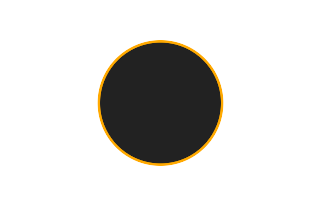 Ringförmige Sonnenfinsternis vom 09.03.1160 Ringförmige Sonnenfinsternis vom 09.03.1160