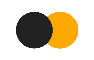 Partielle Sonnenfinsternis vom 16.11.1164 Partielle Sonnenfinsternis vom 16.11.1164