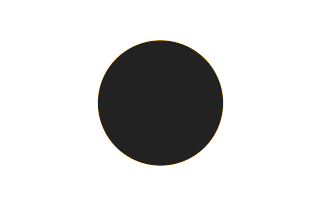 Ringförmige Sonnenfinsternis vom 12.05.1165