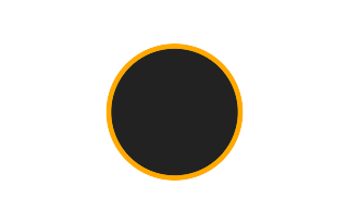 Ringförmige Sonnenfinsternis vom 25.10.1166