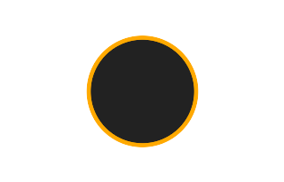 Annular solar eclipse of 10/25/1166 Annular solar eclipse of 10/25/1166