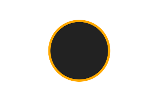 Ringförmige Sonnenfinsternis vom 17.02.1170