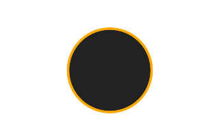 Annular solar eclipse of 02/06/1171 Annular solar eclipse of 02/06/1171