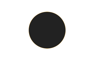 Ringförmige Sonnenfinsternis vom 01.06.1174