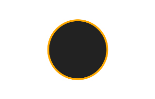 Ringförmige Sonnenfinsternis vom 04.10.1176 Ringförmige Sonnenfinsternis vom 04.10.1176