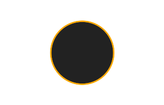 Ringförmige Sonnenfinsternis vom 28.01.1180