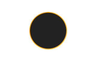 Ringförmige Sonnenfinsternis vom 13.07.1181 Ringförmige Sonnenfinsternis vom 13.07.1181