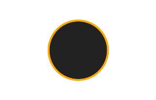 Annular solar eclipse of 07/02/1182
