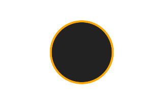 Ringförmige Sonnenfinsternis vom 02.07.1182 Ringförmige Sonnenfinsternis vom 02.07.1182
