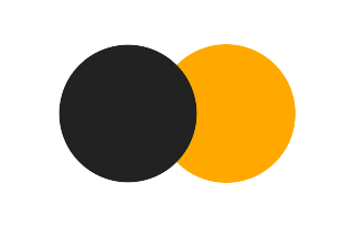 Partial solar eclipse of 11/27/1182