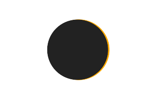 Partielle Sonnenfinsternis vom 23.05.1183