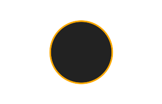 Ringförmige Sonnenfinsternis vom 17.11.1183