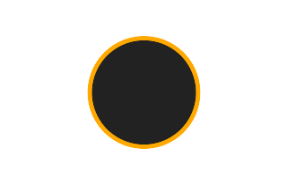 Ringförmige Sonnenfinsternis vom 05.11.1184