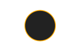 Ringförmige Sonnenfinsternis vom 12.03.1187