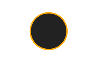 Annular solar eclipse of 02/29/1188 Annular solar eclipse of 02/29/1188