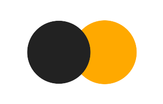 Partial solar eclipse of 02/06/1190 Partial solar eclipse of 02/06/1190