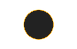 Ringförmige Sonnenfinsternis vom 23.06.1191