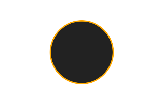 Annular solar eclipse of 02/07/1198 Annular solar eclipse of 02/07/1198
