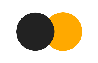 Partial solar eclipse of 12/08/1200