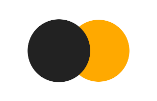 Partial solar eclipse of 01/06/1201 Partial solar eclipse of 01/06/1201